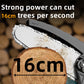 ⚡Limited time 50% OFF-Mini Cordless Electric Chain Saw🌳